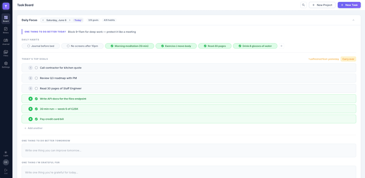 Taskboard